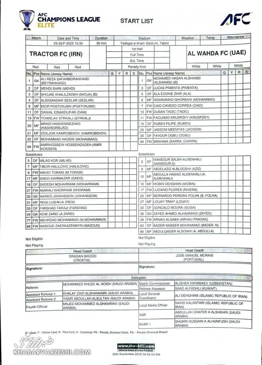 AFC سند گذاشت؛ پایان شایعات در مورد مهدی ترابی +عکس