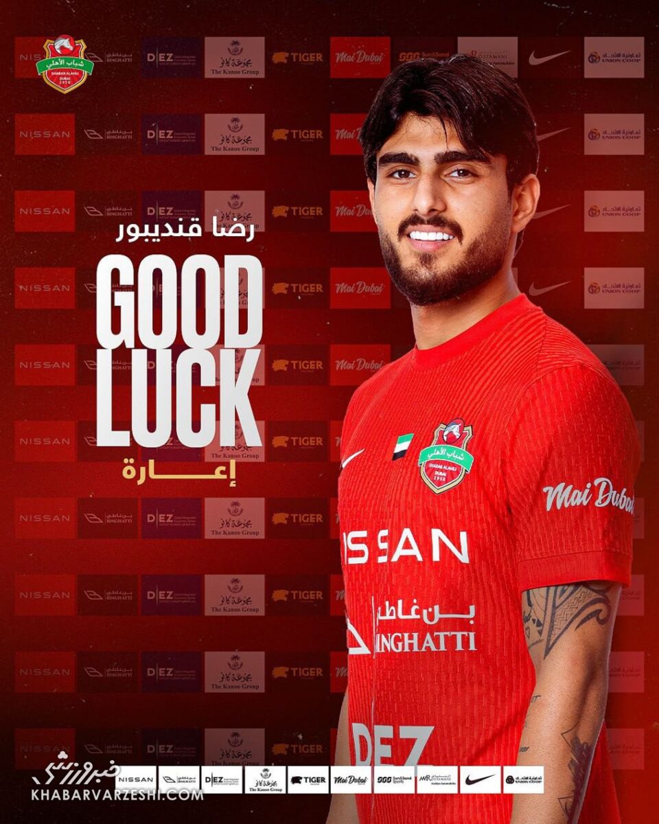 رضا غندی پور