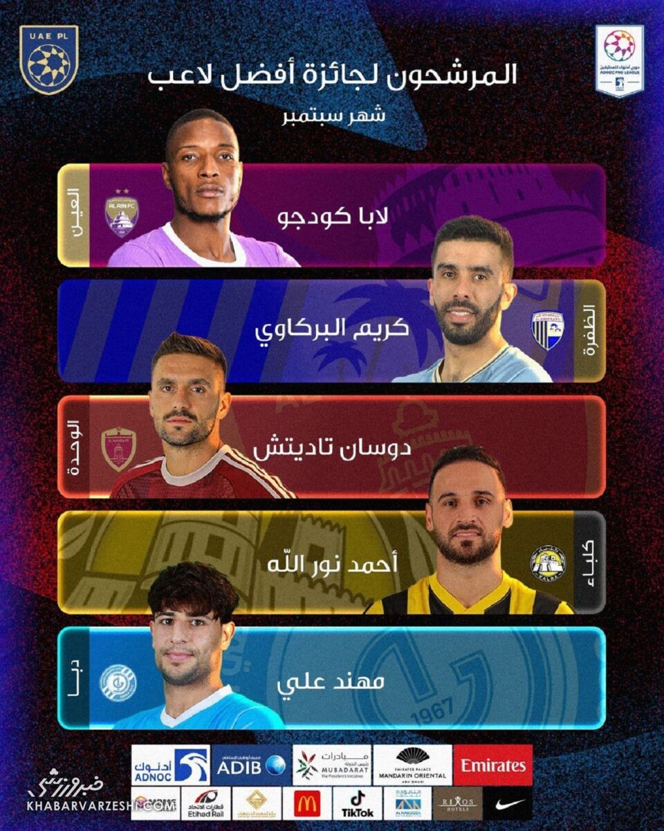 لیگ حرفهای امارات