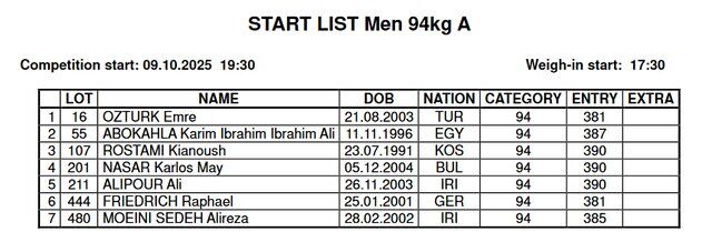 «اعجوبه» برای ایرانیها خط و نشان کشید؛ هیچکس تا این اندازه به من نزدیک نشده بود!