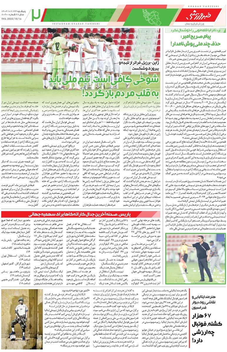 استقلالی‌ها برای ماندن ساپینتو بازی می‌کنند/ روزنامه خبرورزشی را رایگان بخوانید
