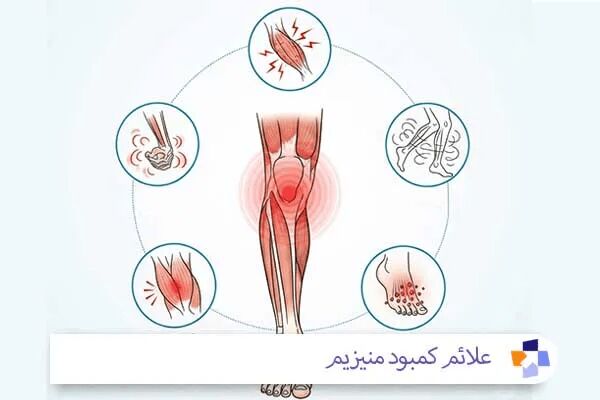 مصرف ویتامین D
