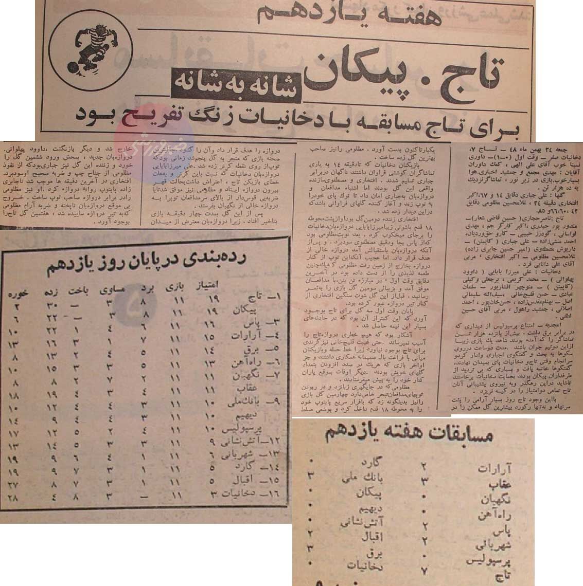 تورق تاریخ| دروازه‌بان قهر کرد و رفت، مظلومی دروازه خالی زد/ پرسپولیس ۲۰هزار تماشاگر را سر کار گذاشت! +عکس