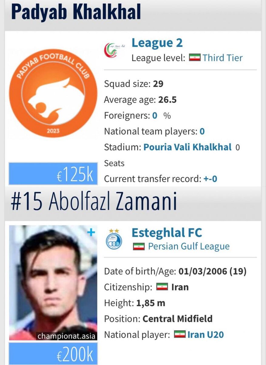 ابوالفضل زمانی