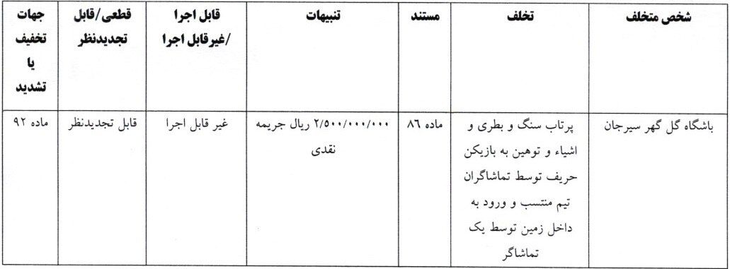 کمیته انضباطی 