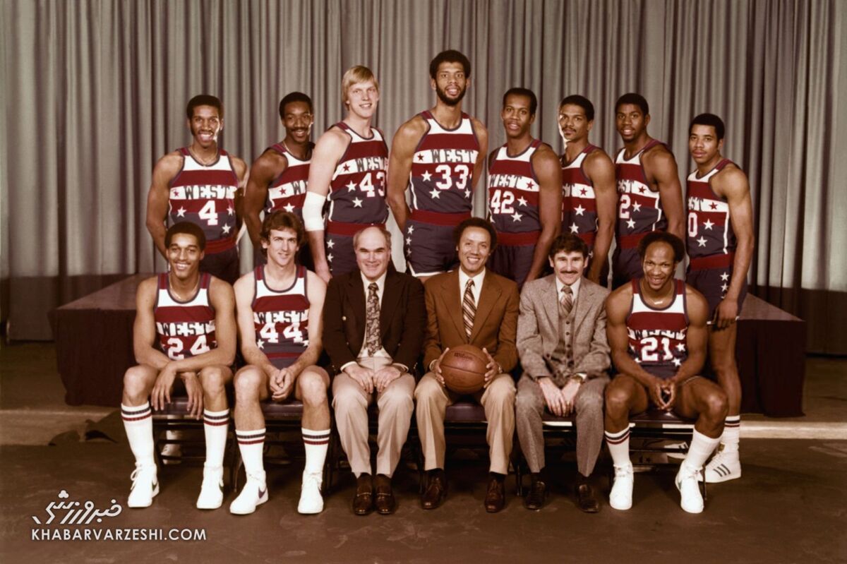 لنی ویلکینز، مربی افسانهای بسکتبال