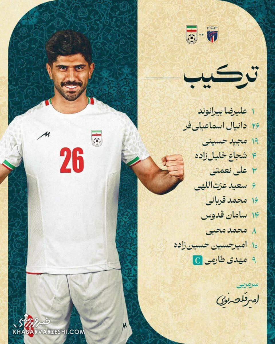 ترکیب تیم ملی