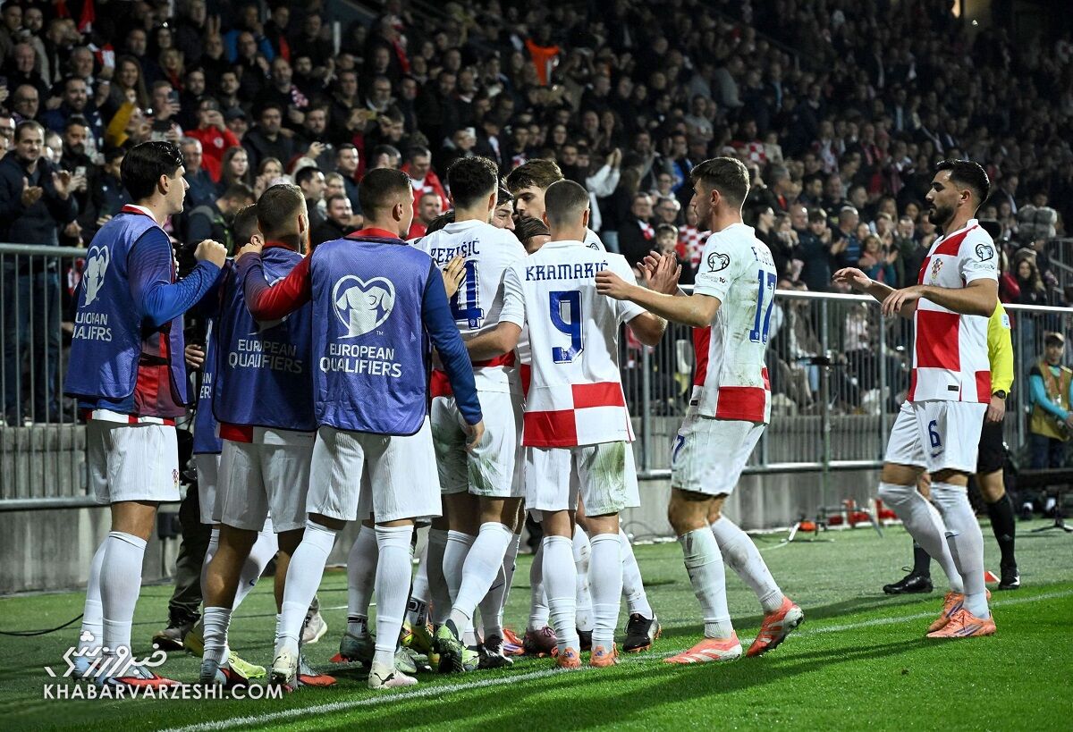 کرواسی - جزایر فارو