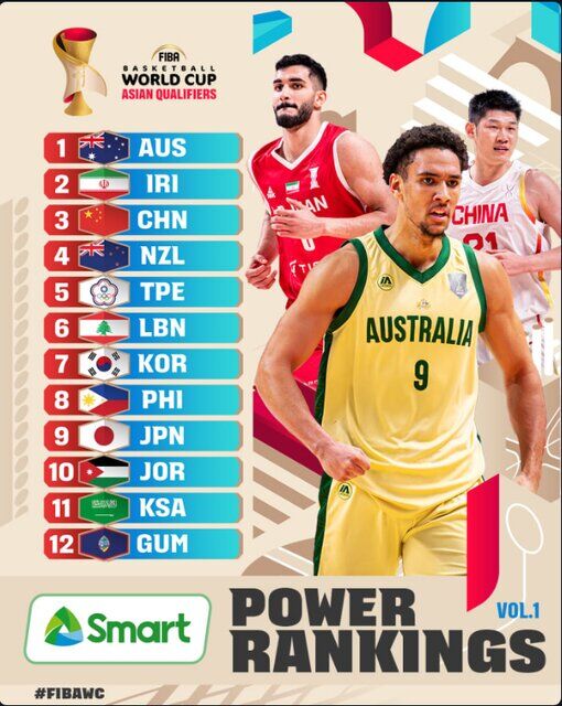 تیم ملی بسکتبال