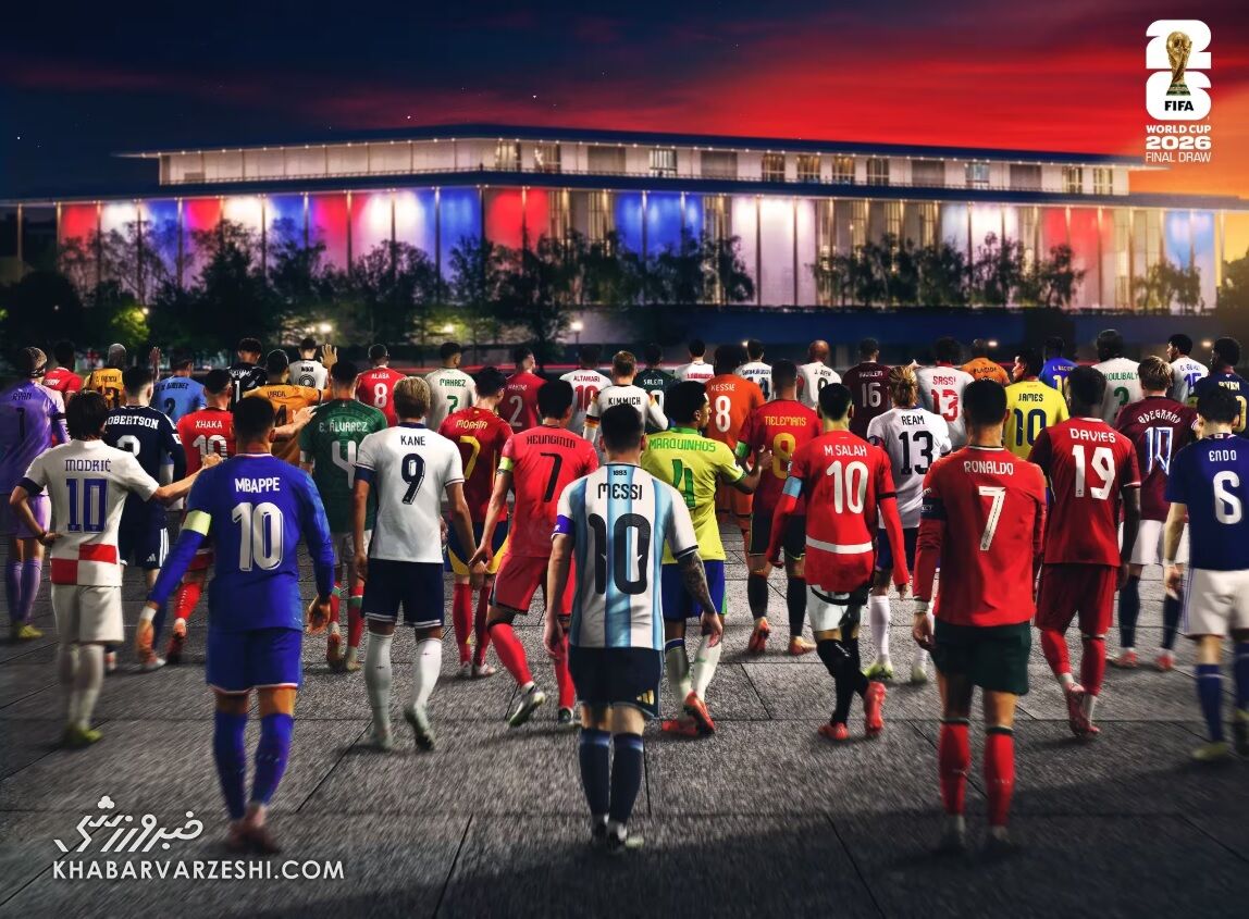قرعه‌کشی جام جهانی ۲۰۲۶
