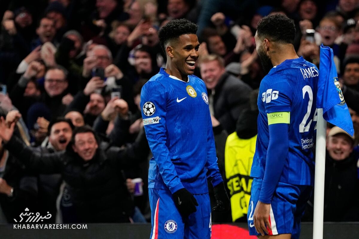 استوائو ویلیان