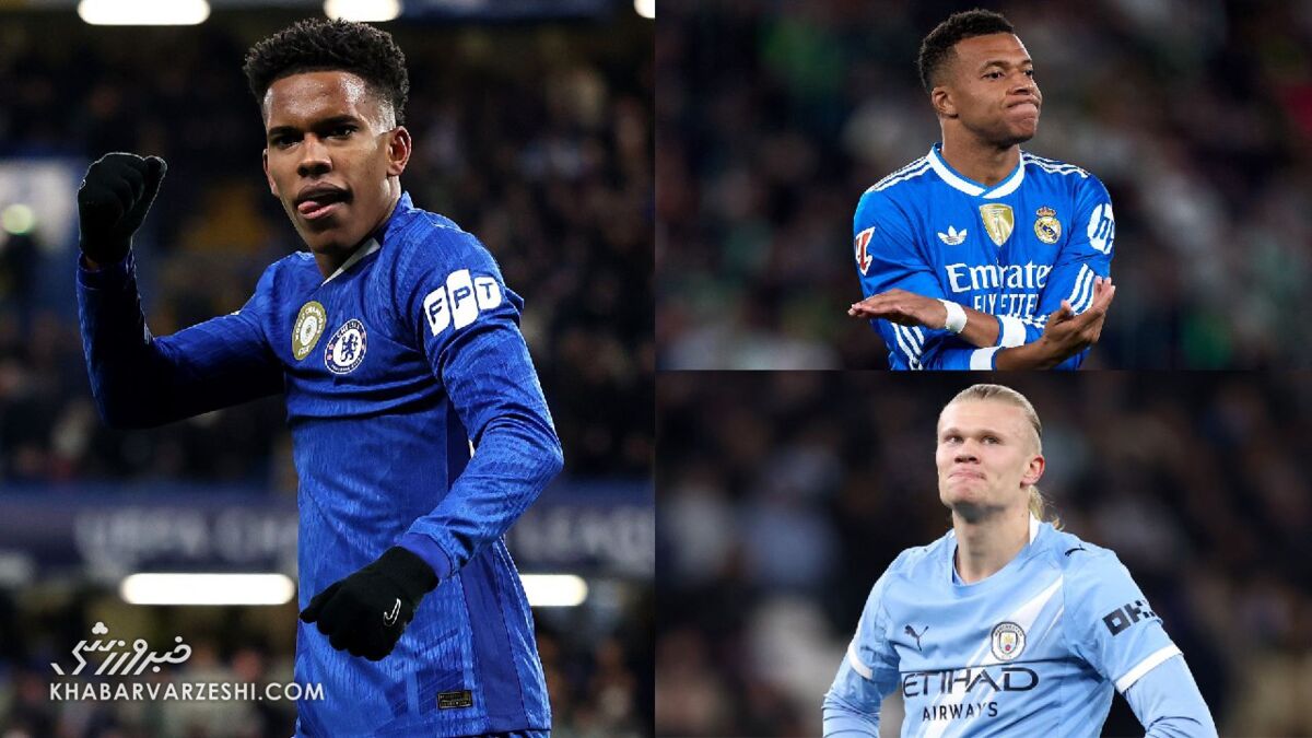 تاریخ‌سازی نوجوان برزیلی؛ این ستاره در کنار امباپه و هالند قرار گرفت