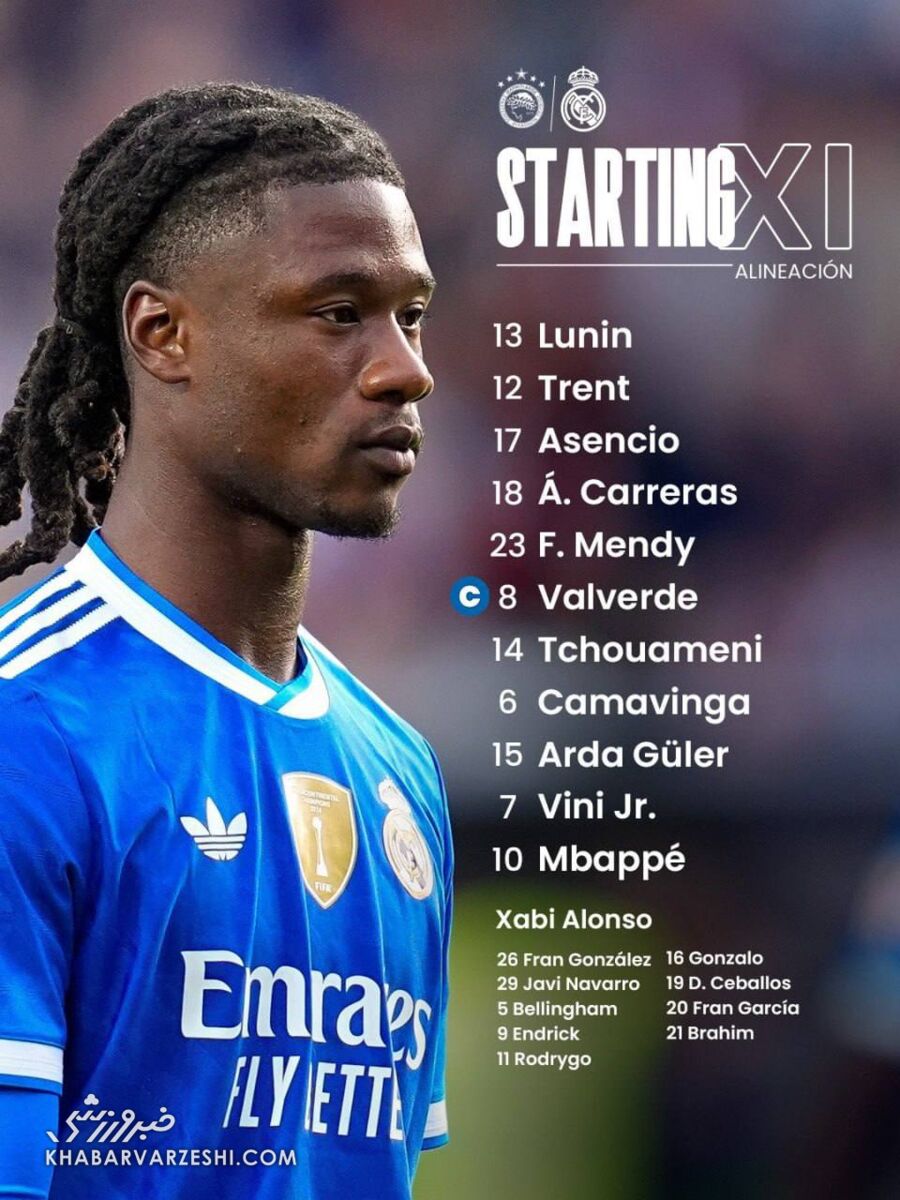 ترکیب رئال مارید مقابل المپیاکوس اعلام شد +عکس