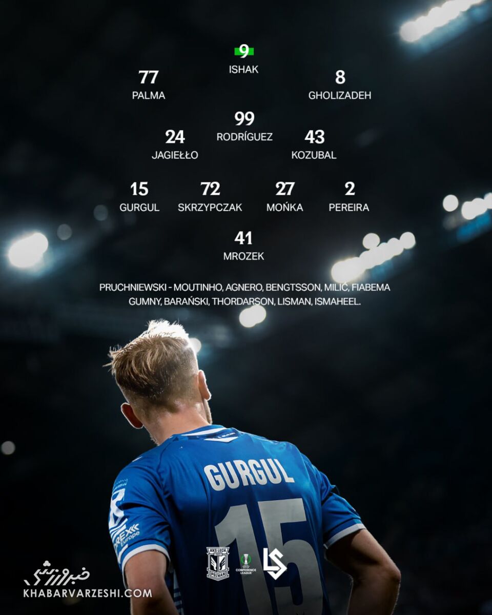 علی قلی‌زاده