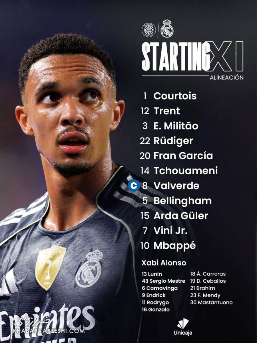 ترکیب رئال مادرید مقابل خیرونا اعلام شد +عکس