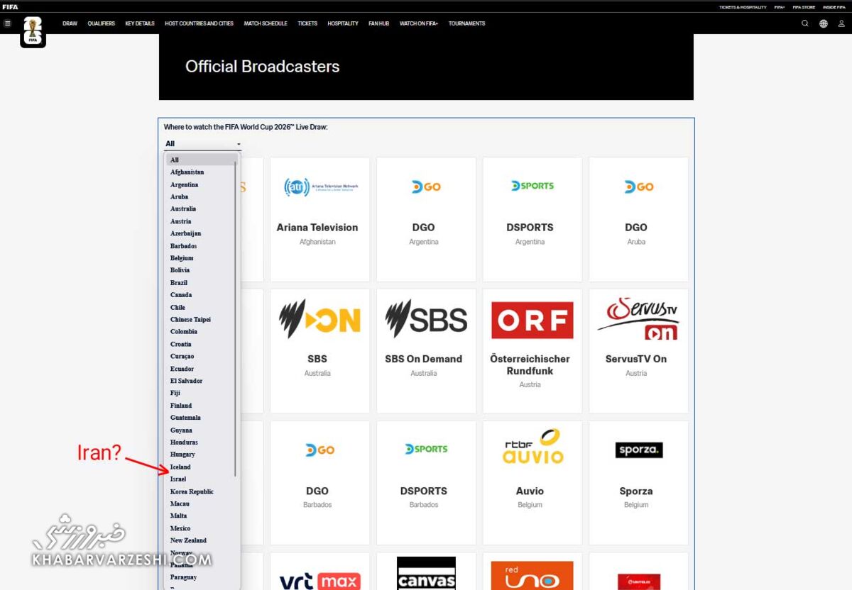 پخش کننده های مراسم قرعه کشی جام جهانی