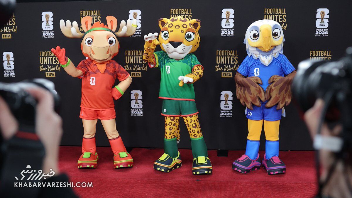 نمادهای جامجهانی ۲۰۲۶