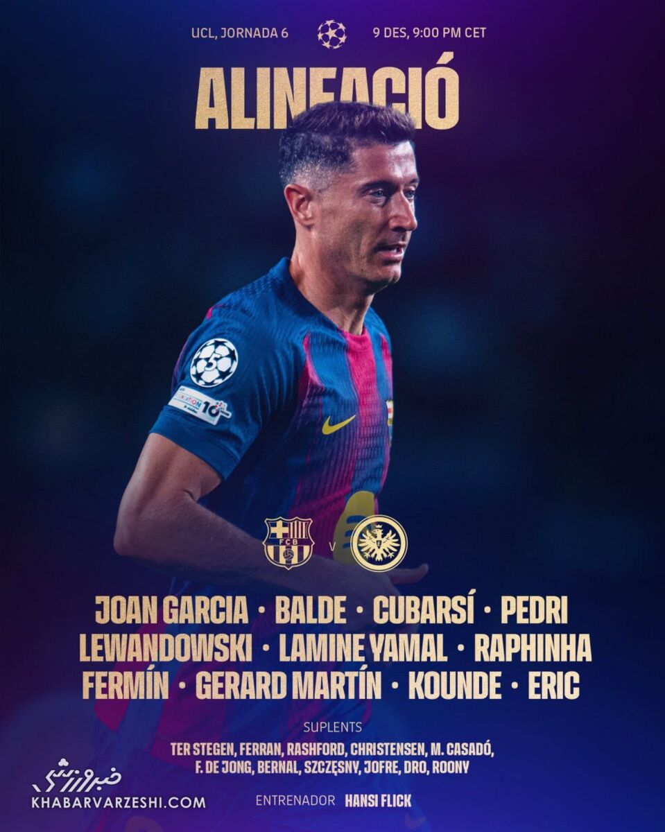 ترکیب بارسلونا مقابل آینتراخت فرانکفورت/ مثلث خط آتش فلیک مقابل ژرمنها +عکس