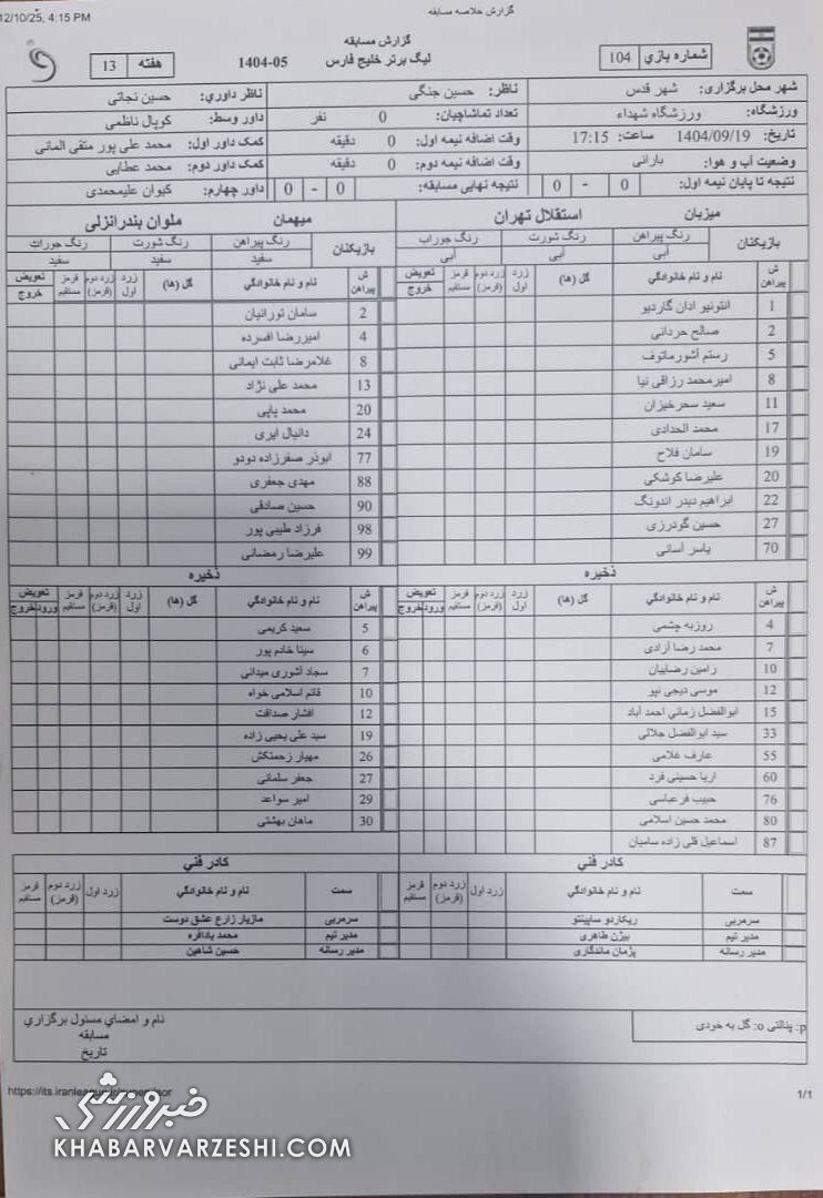 ۴ بازیکن استقلال خط خوردند!/ ۲ بازیکن همچنان در لیست سیاه ساپینتو +عکس