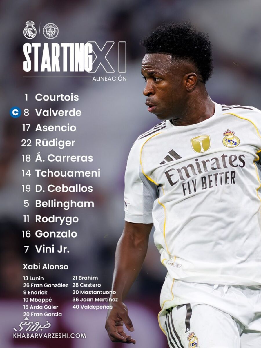 ترکیب رئال مادرید مقابل منچسترسیتی/ تغییر چهره کهکشانی‌ها در بازی بزرگ +عکس