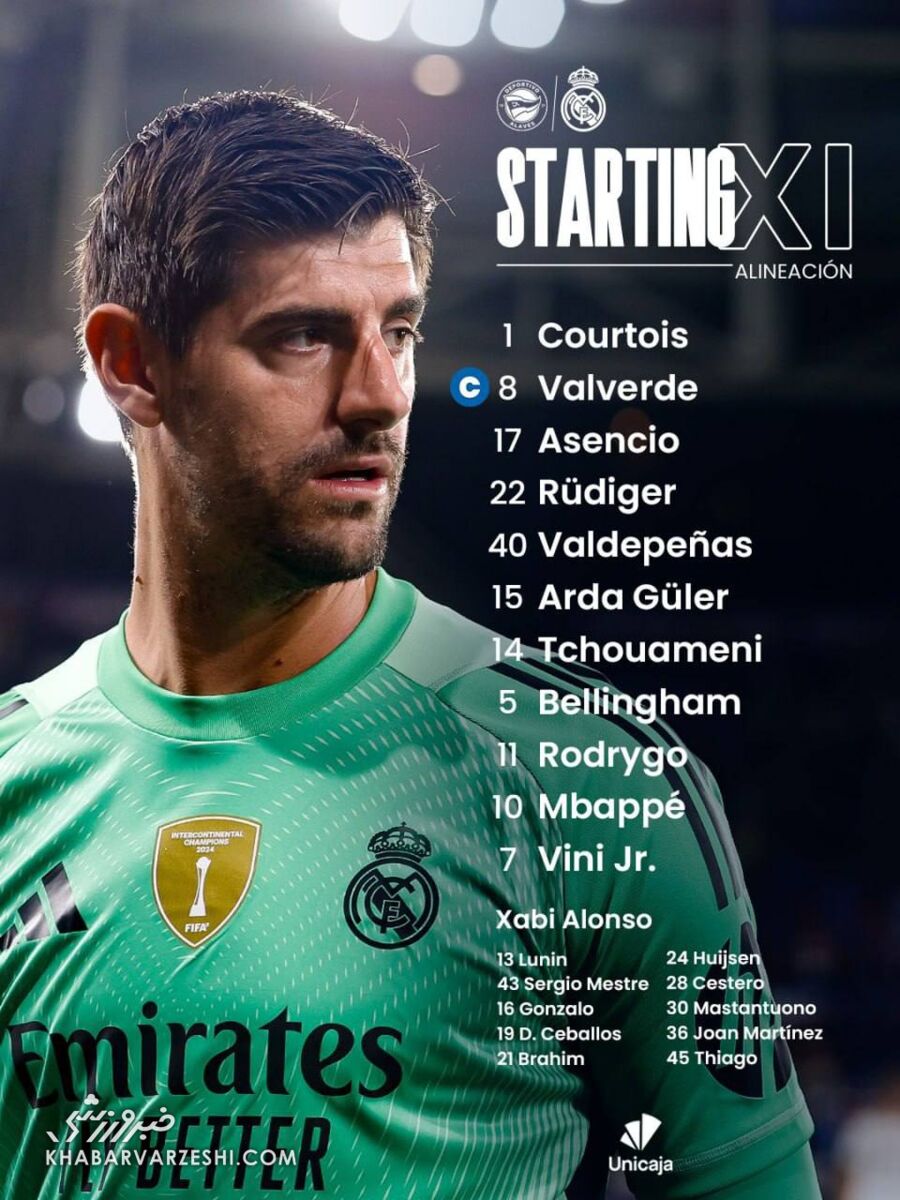 ترکیب رئال مادرید مقابل آلاوس/ چهره جدید و بازگشت آقای گل به خط آتش کهکشانی‌ها +عکس