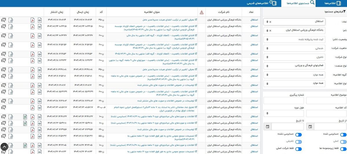 باشگاه استقلال