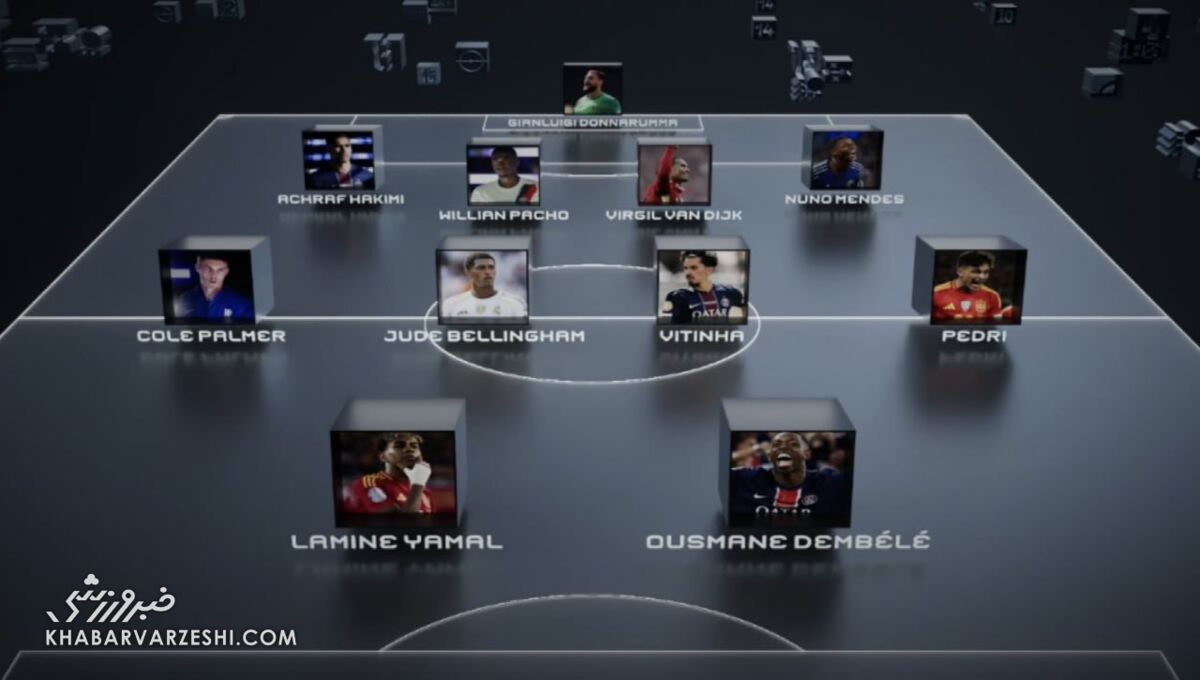 بهترین تیم مردان سال ۲۰۲۵