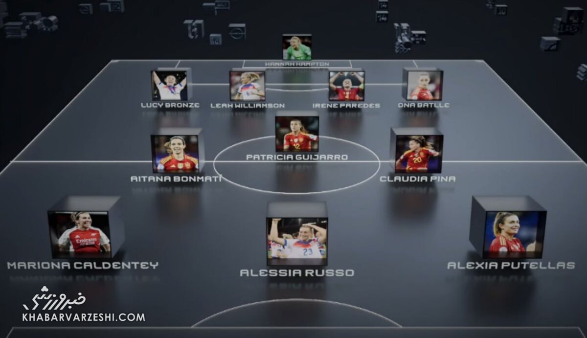 بهترین تیم زنان سال ۲۰۲۵