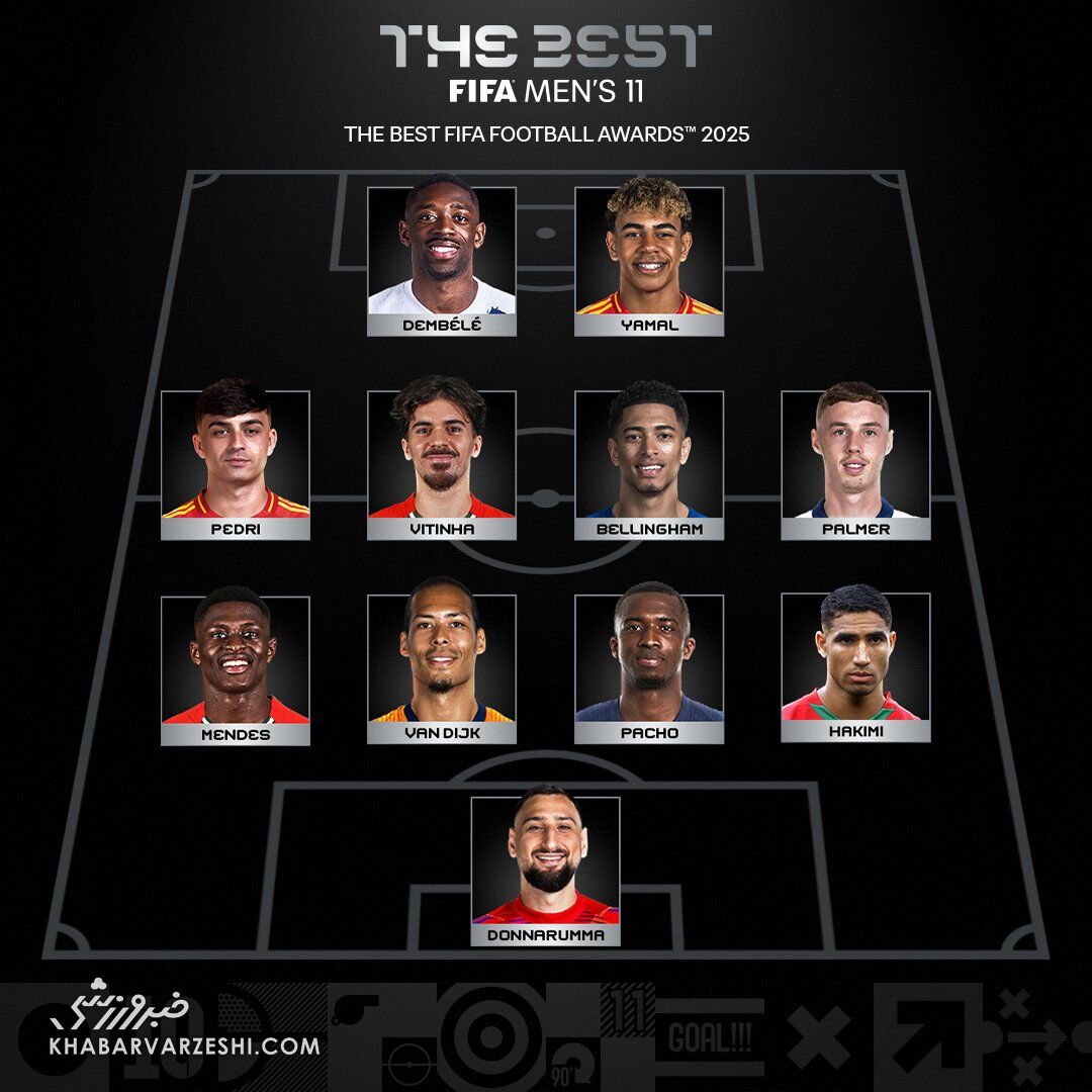 بهترین تیم مردان سال ۲۰۲۵