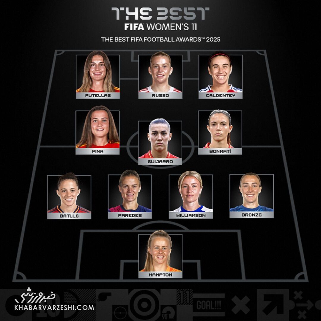 بهترین تیم زنان سال ۲۰۲۵