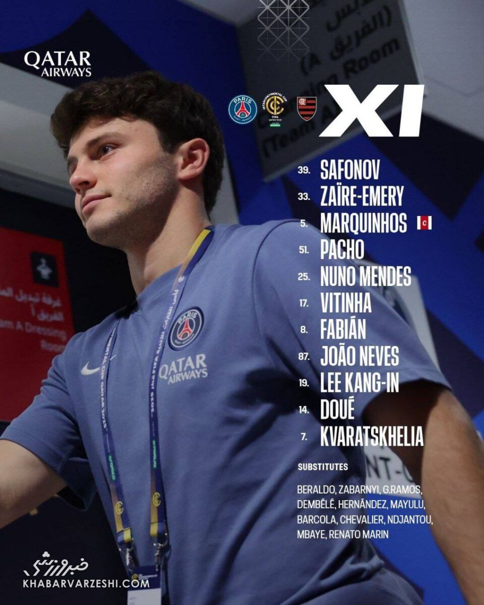 ترکیب پاری‌سن‌ژرمن و فلامینگو در فینال جام بین قاره‌ای +عکس