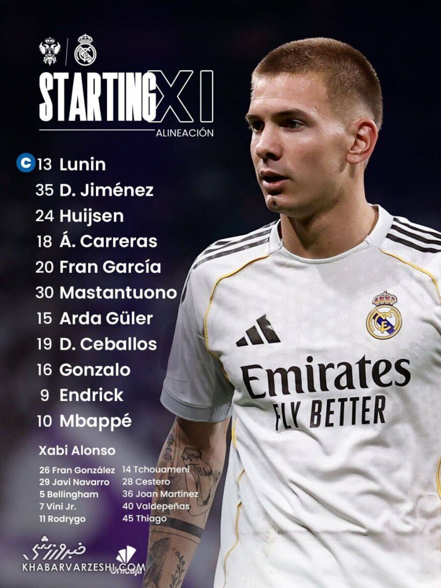 ترکیب رئال مادرید مقابل تالاورا/ ریسک آلونسو در جام حذفی +عکس