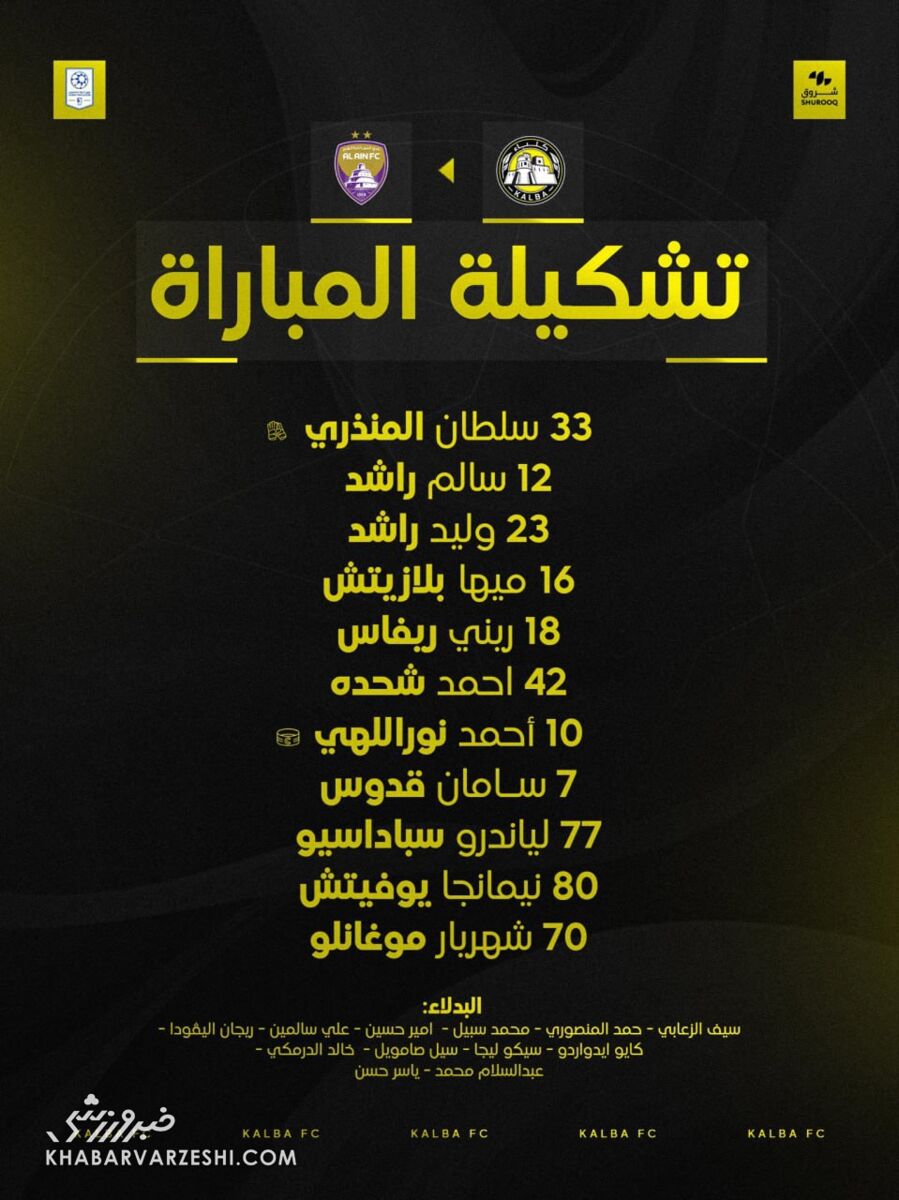 ستاره‌های فوتبال ایران مقابل قهرمان آسیا +عکس