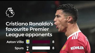 ویدیو| ۸ گل دیدنی رونالدو به رقیب امروز منچستریونایتد