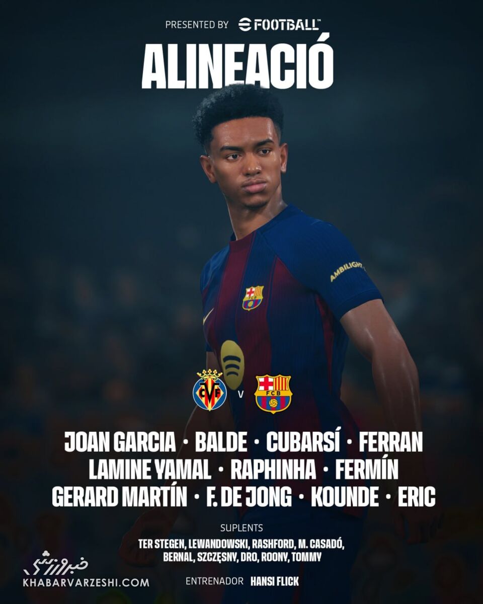 ترکیب بارسلونا مقابل ویارئال/ استراتژی فلیک برای حمله به زیردریاییها +عکس