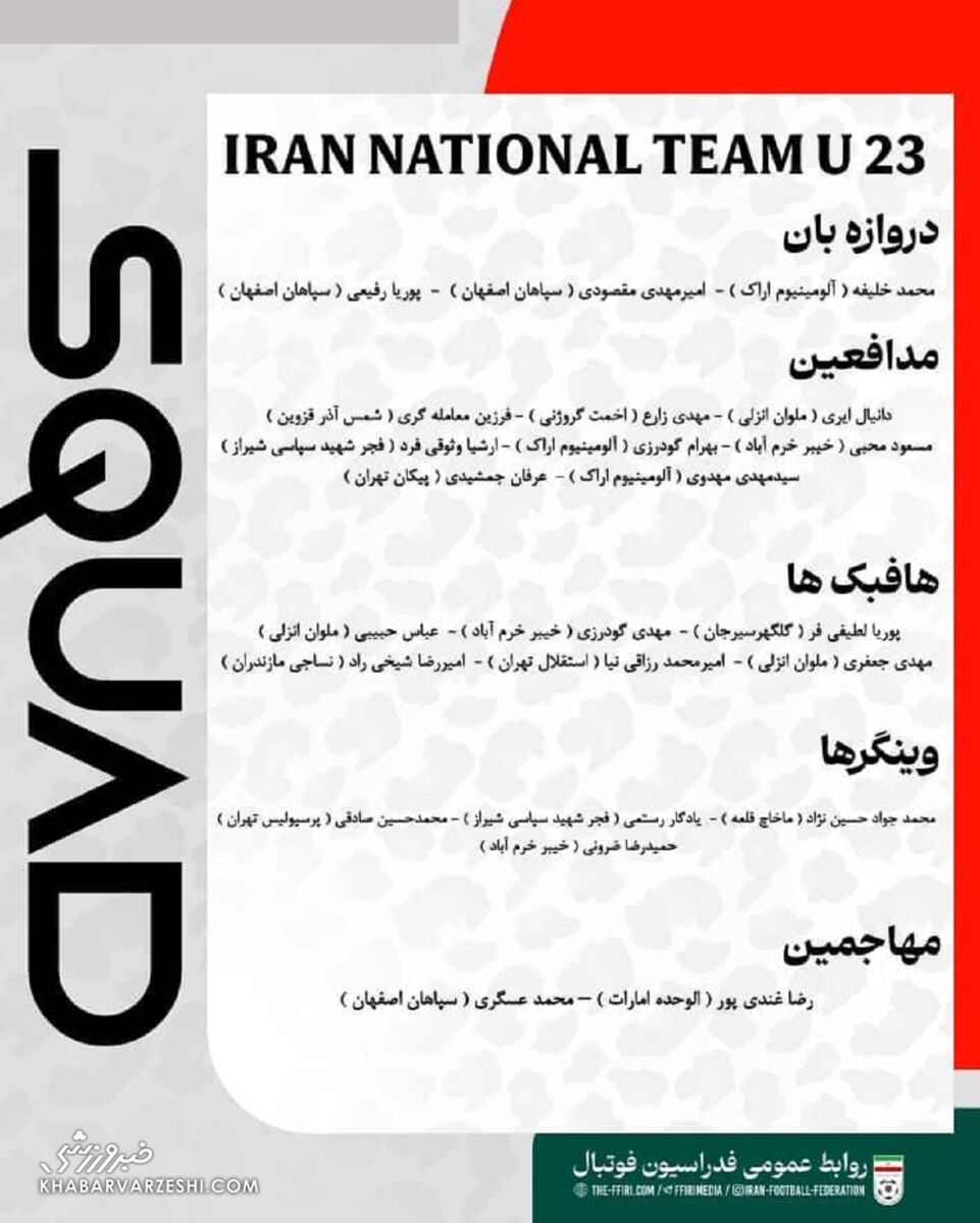 ۲۳ ستاره امید ایران برای فتح آسیا معرفی شدند +عکس