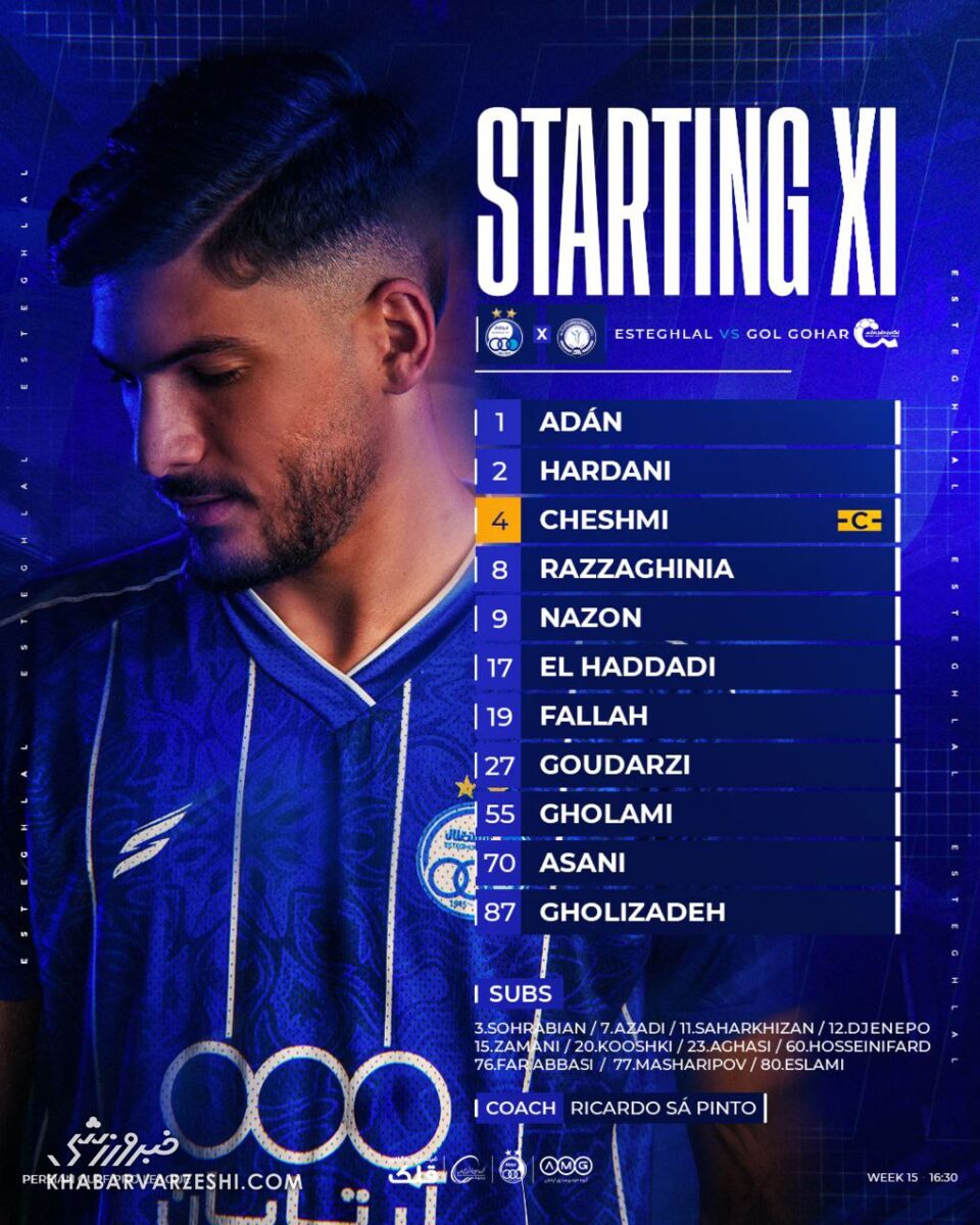 ترکیب استقلال