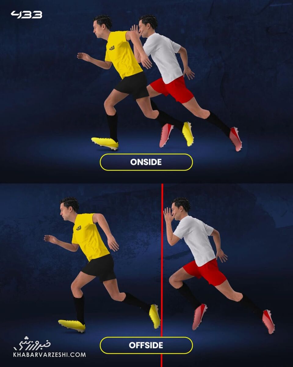 قانون جدید آفساید