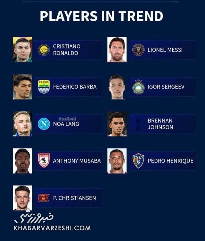 پوستر ایگور سرگیف 