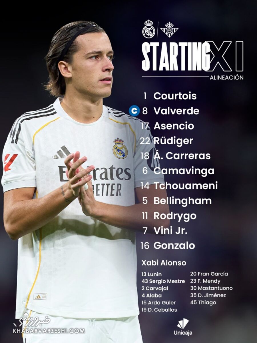 ترکیب رئال مادرید مقابل بتیس اعلام شد/ سورپرایز ۲۱ ساله در خط آتش کهکشانی‌ها +عکس