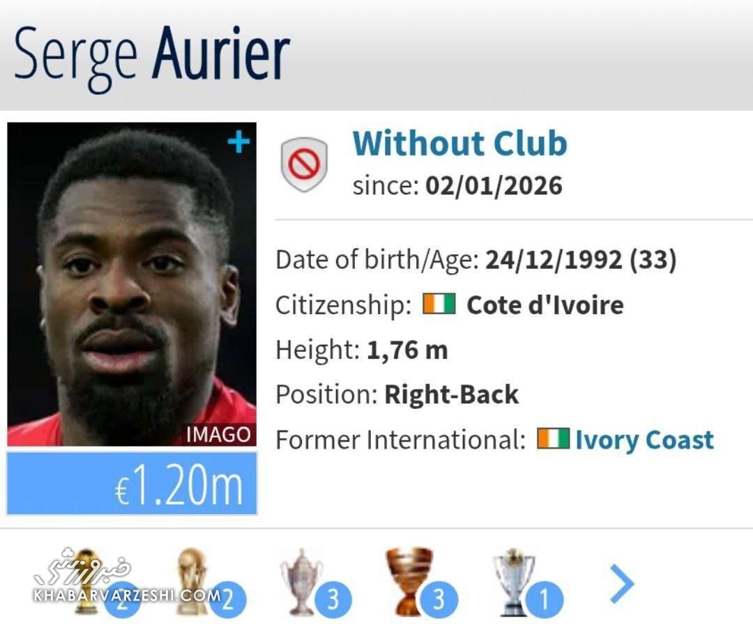 پایان تلخ یک بازیکن با پرسپولیس +عکس