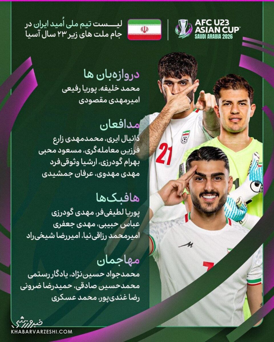 اعلام لیست نهایی تیم ملی/ سهم پرسپولیس و استقلال مشخص شد +عکس