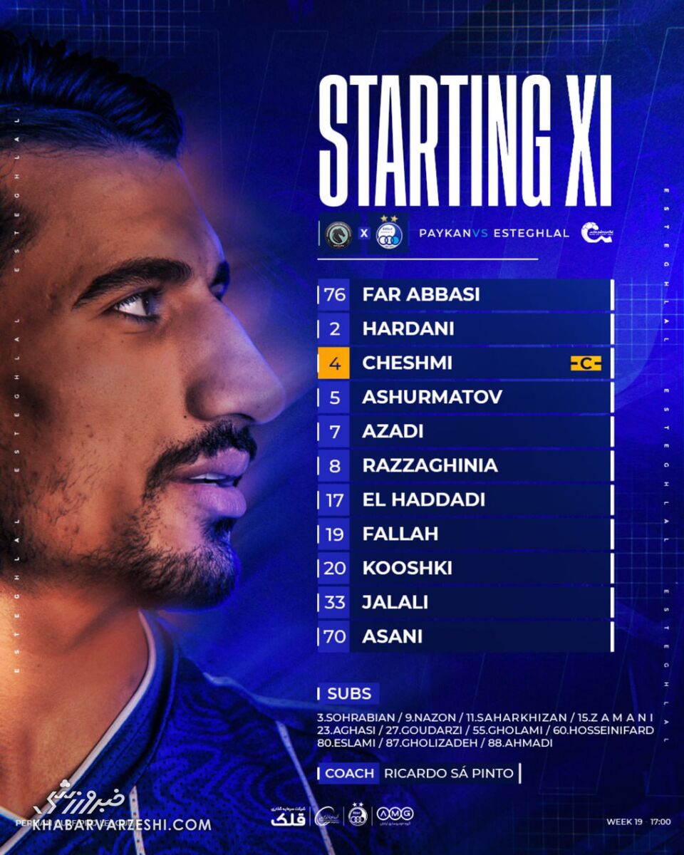 ترکیب استقلال