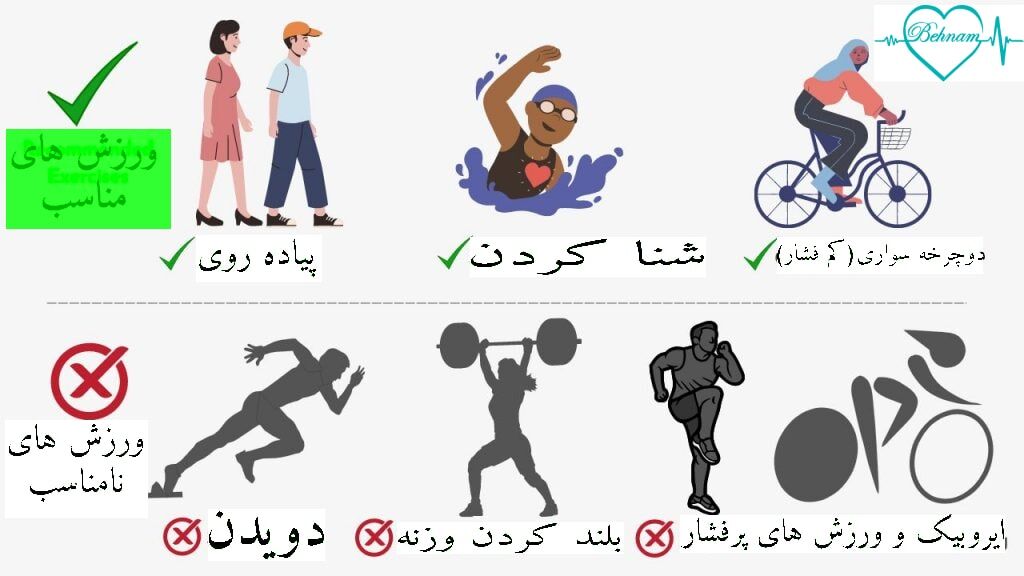 ورزشکاران مراقب باشند: چگونه ورزش خطر واریس پا را افزایش می‌دهد؟