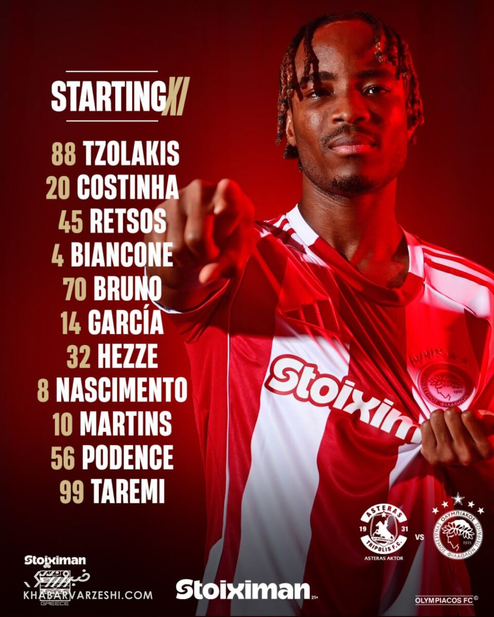 تخممرغ شانسی طارمی مقابل آستراس +عکس