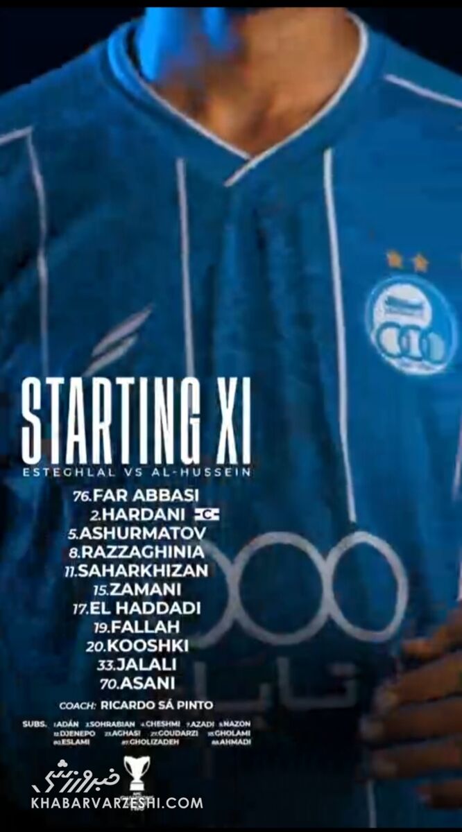 ترکیب استقلال مقابل الحسین