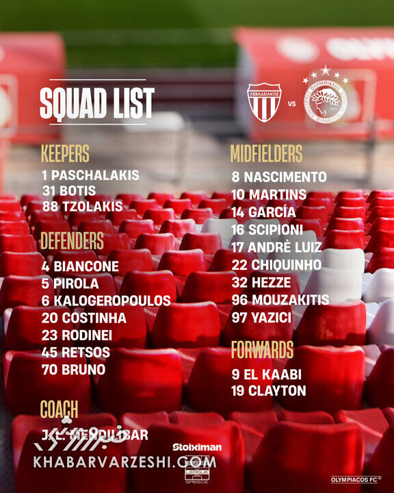 طارمی قربانی قانون غیراروپایی‌ها؛ ستاره ایرانی از لیست المپیاکوس خط خورد