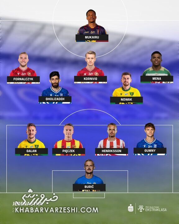 علی قلی‌زاده 