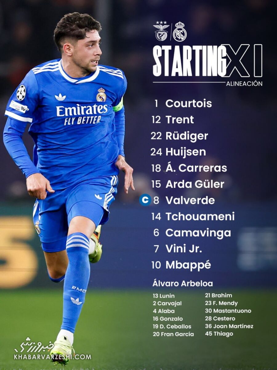 ترکیب رئال مادرید مقابل بنفیکا/ کهکشانی‌ها به دنبال انتقام در پلی آف +عکس