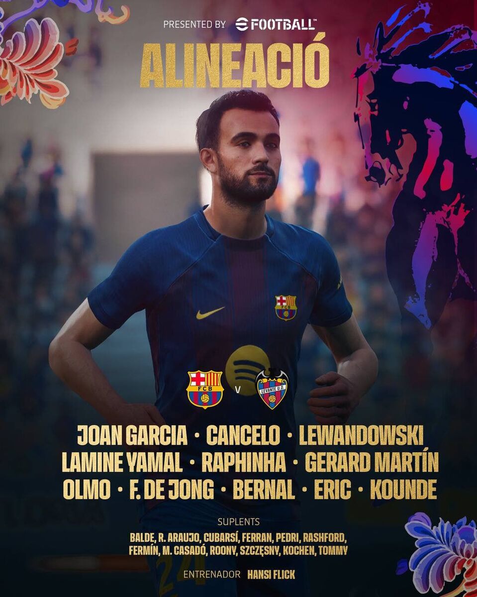 ترکیب بارسلونا مقابل لوانته اعلام شد +عکس